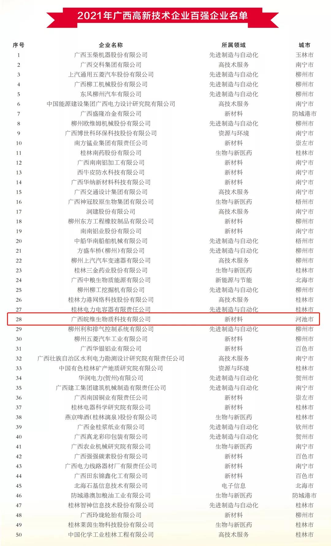 广西1xbet排名.jpg